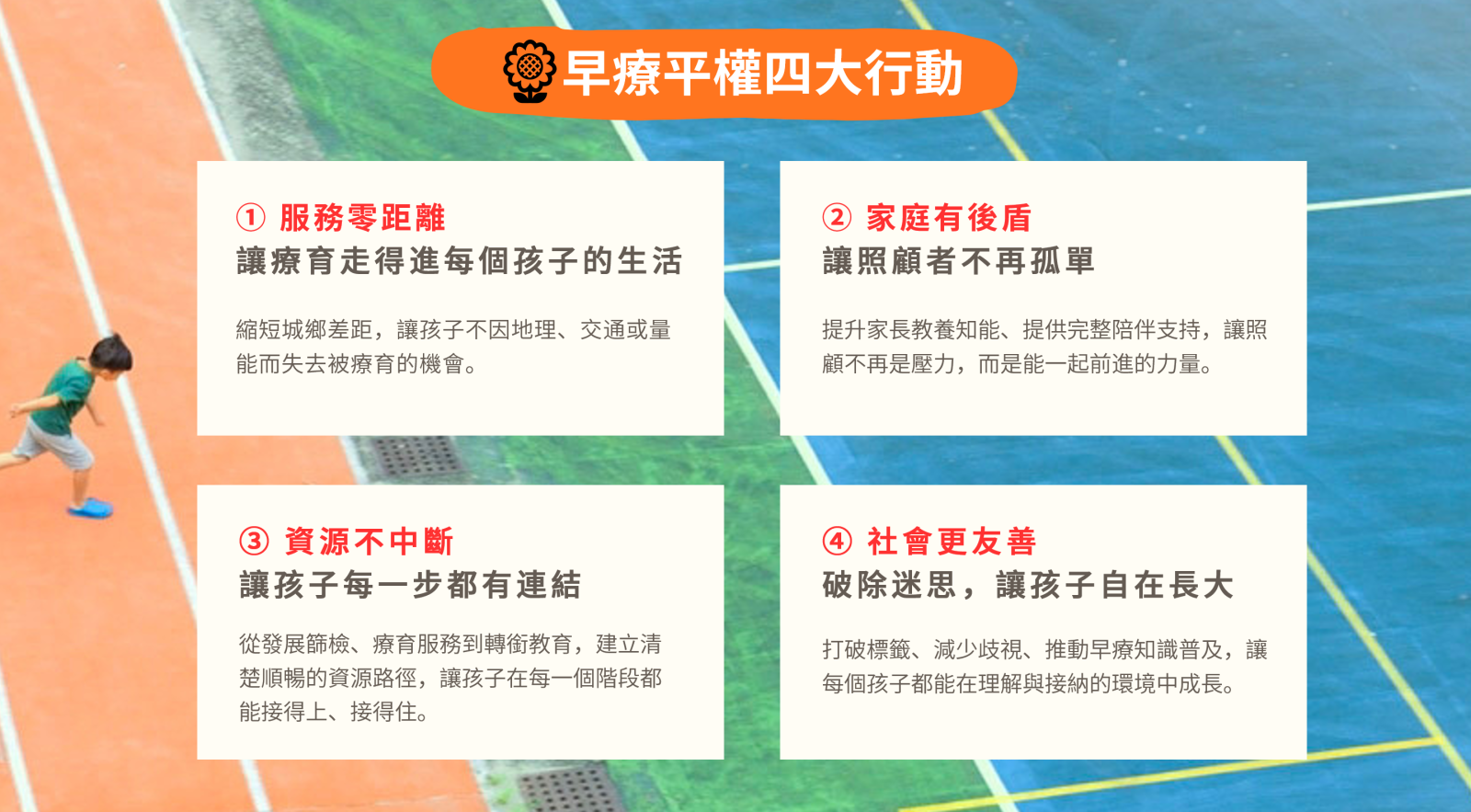 伊甸推動早療平權四大行動，用專業療育及長期陪伴，支持慢飛天使與弱勢家庭。